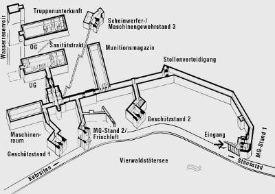 festung fueringen 02